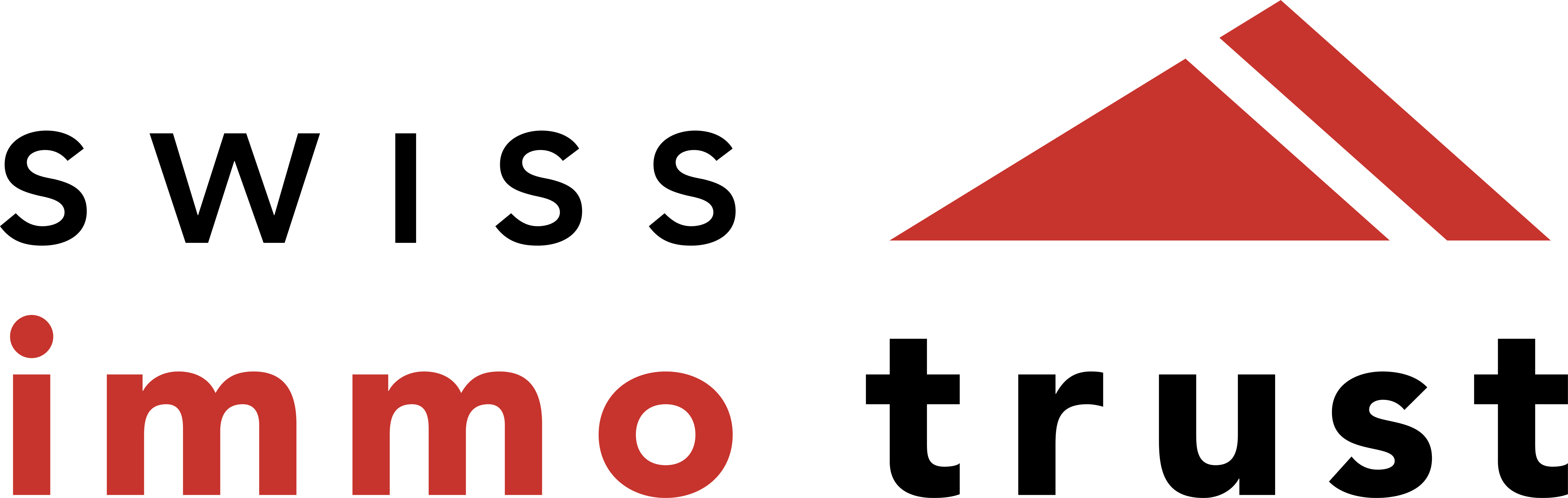 Swiss Immotrust Logo